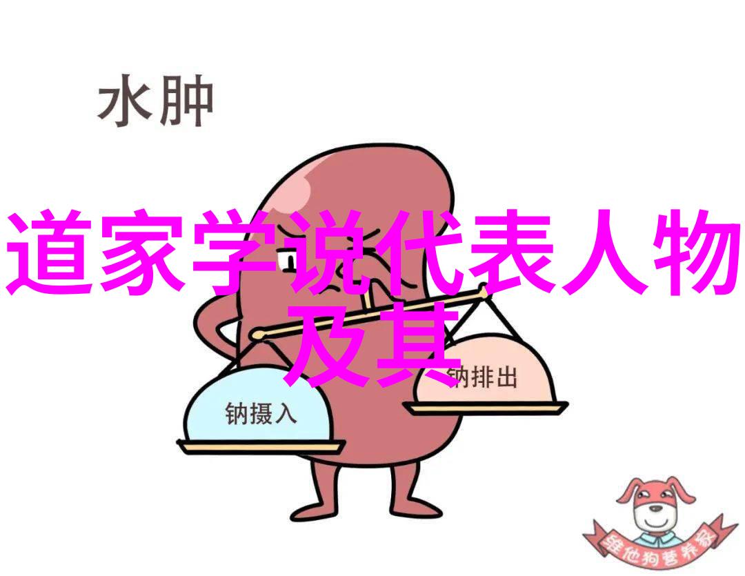 丘处机
