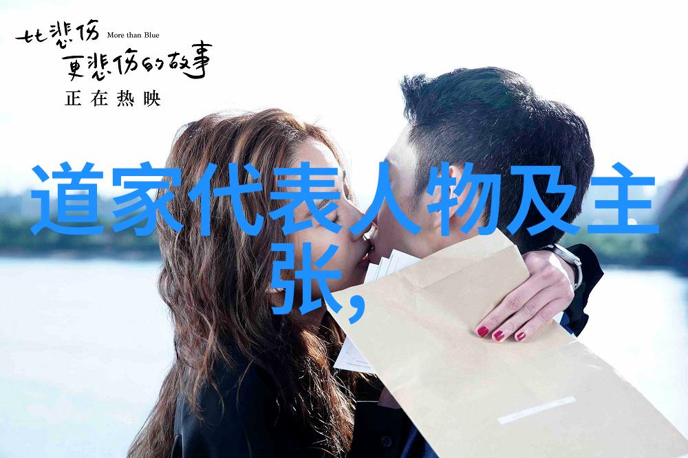 重阳真人王喆